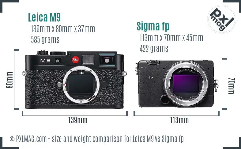 Leica M9 vs Sigma fp size comparison