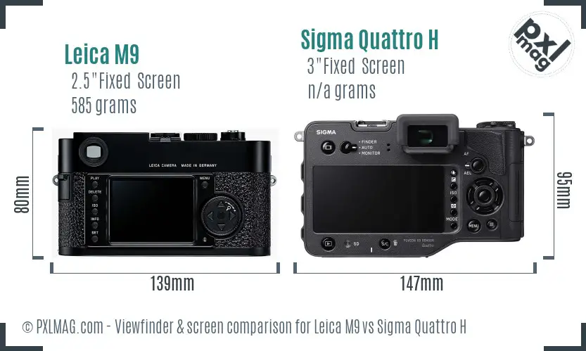 Leica M9 vs Sigma Quattro H Screen and Viewfinder comparison