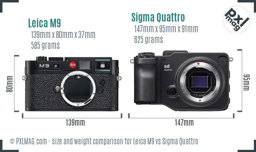 Leica M9 vs Sigma Quattro size comparison