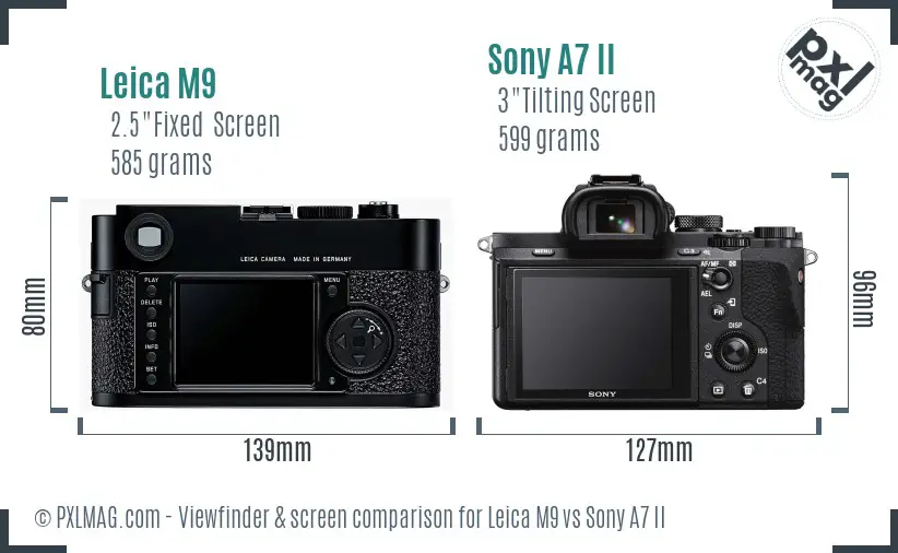 Leica M9 vs Sony A7 II Screen and Viewfinder comparison