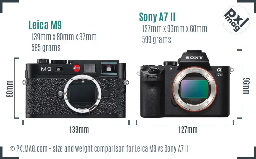 Leica M9 vs Sony A7 II size comparison