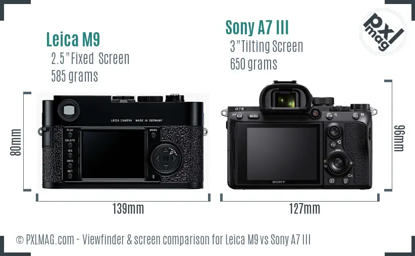 Leica M9 vs Sony A7 III Screen and Viewfinder comparison