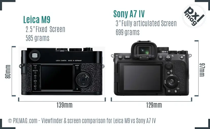 Leica M9 vs Sony A7 IV Screen and Viewfinder comparison