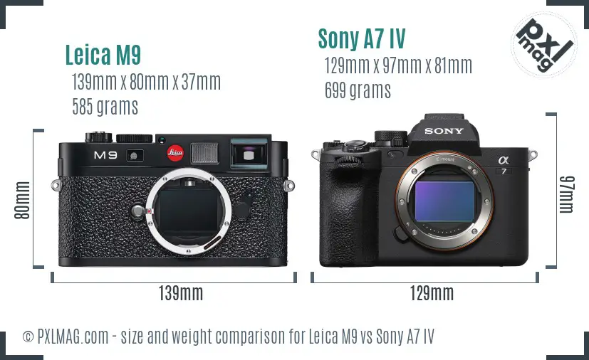 Leica M9 vs Sony A7 IV size comparison