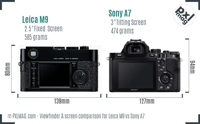 Leica M9 vs Sony A7 Screen and Viewfinder comparison