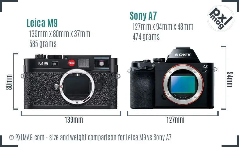 Leica M9 vs Sony A7 size comparison