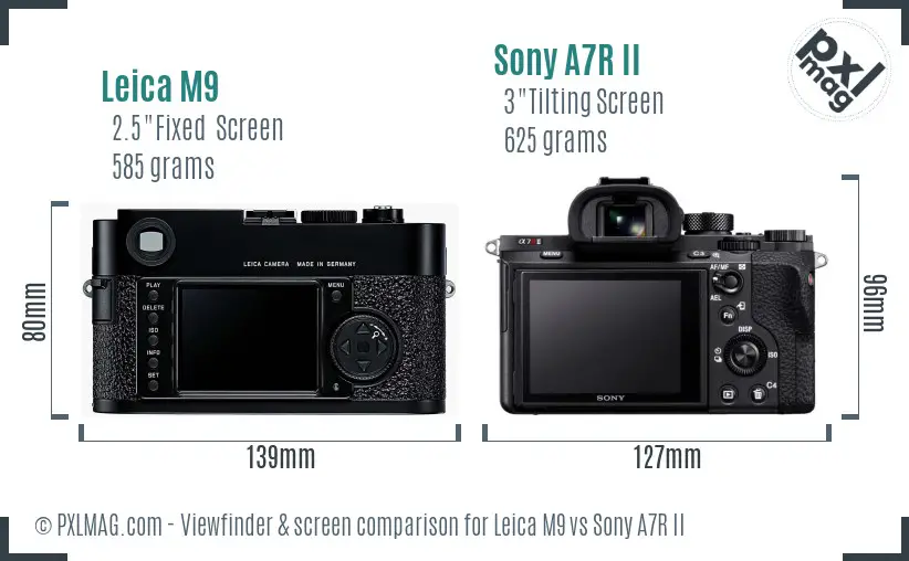 Leica M9 vs Sony A7R II Screen and Viewfinder comparison