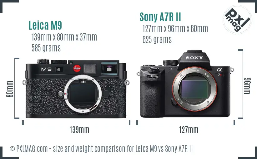Leica M9 vs Sony A7R II size comparison