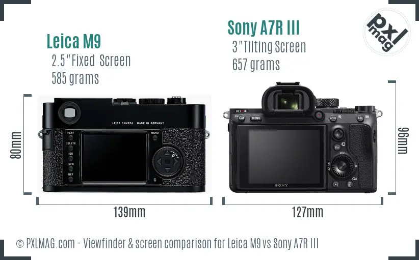 Leica M9 vs Sony A7R III Screen and Viewfinder comparison