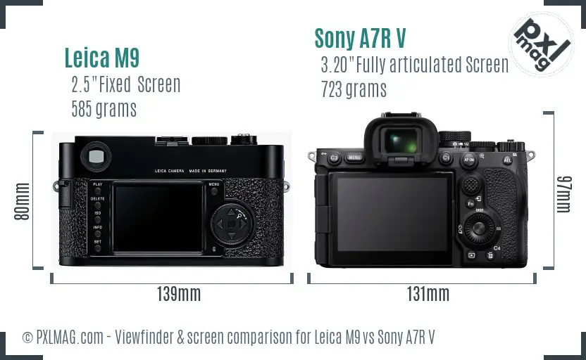Leica M9 vs Sony A7R V Screen and Viewfinder comparison