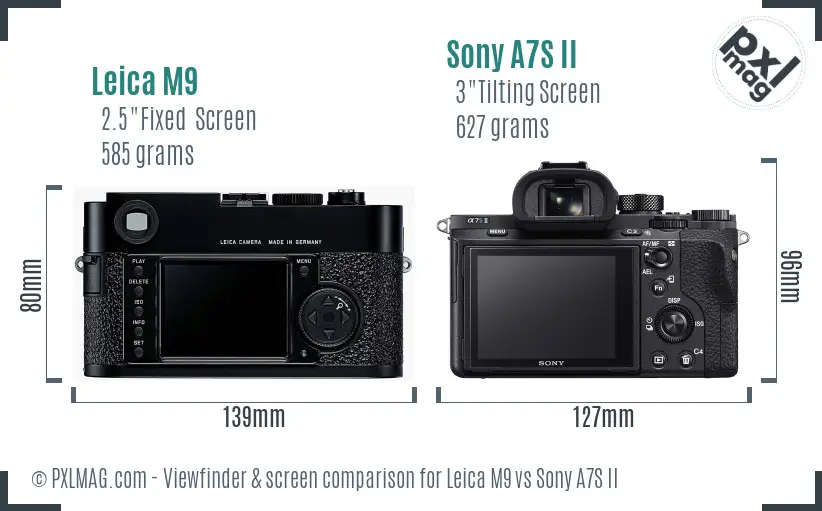 Leica M9 vs Sony A7S II Screen and Viewfinder comparison