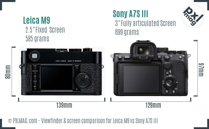 Leica M9 vs Sony A7S III Screen and Viewfinder comparison