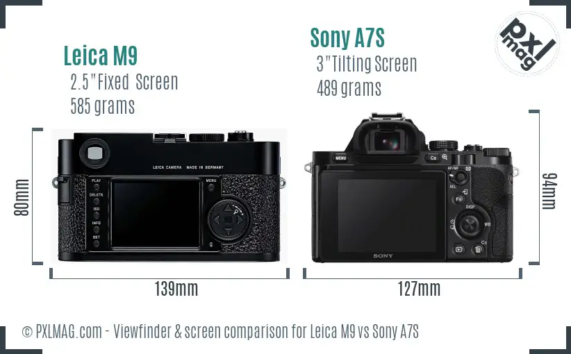 Leica M9 vs Sony A7S Screen and Viewfinder comparison