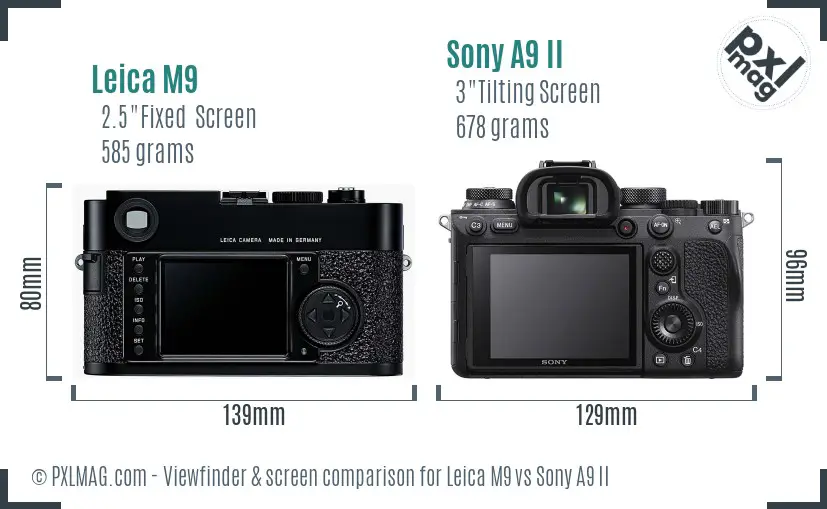 Leica M9 vs Sony A9 II Screen and Viewfinder comparison