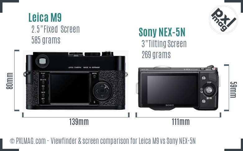 Leica M9 vs Sony NEX-5N Screen and Viewfinder comparison