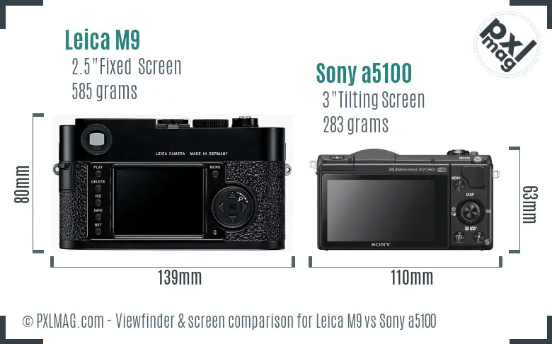 Leica M9 vs Sony a5100 Screen and Viewfinder comparison