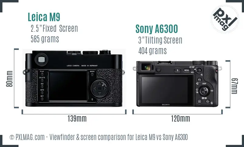 Leica M9 vs Sony A6300 Screen and Viewfinder comparison