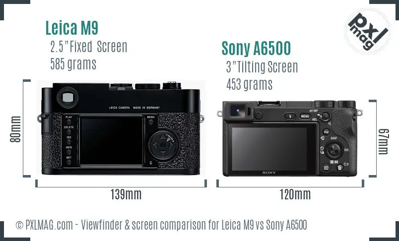 Leica M9 vs Sony A6500 Screen and Viewfinder comparison