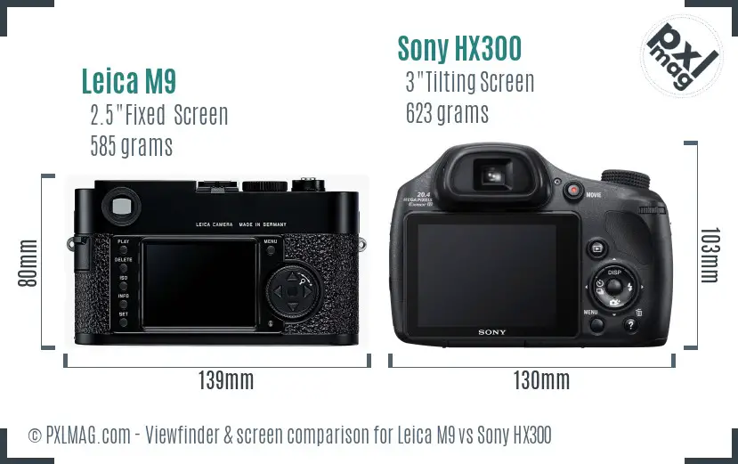 Leica M9 vs Sony HX300 Screen and Viewfinder comparison