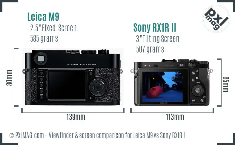 Leica M9 vs Sony RX1R II Screen and Viewfinder comparison