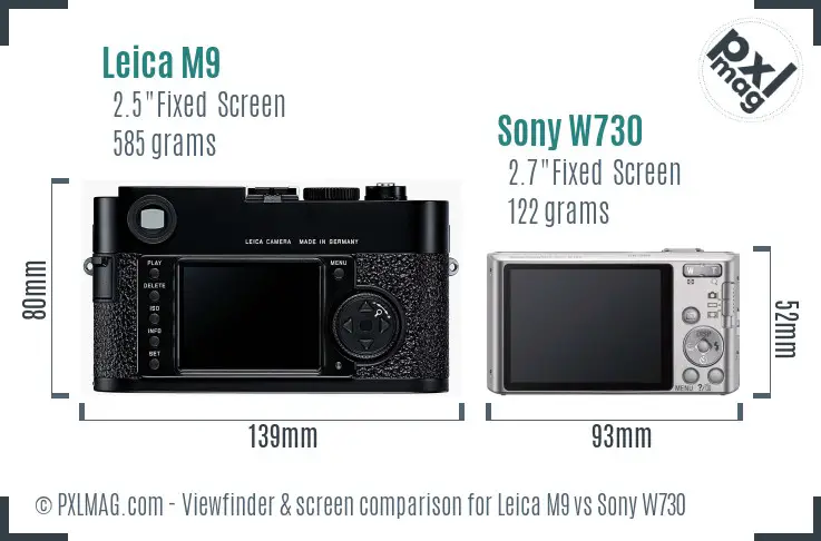 Leica M9 vs Sony W730 Screen and Viewfinder comparison