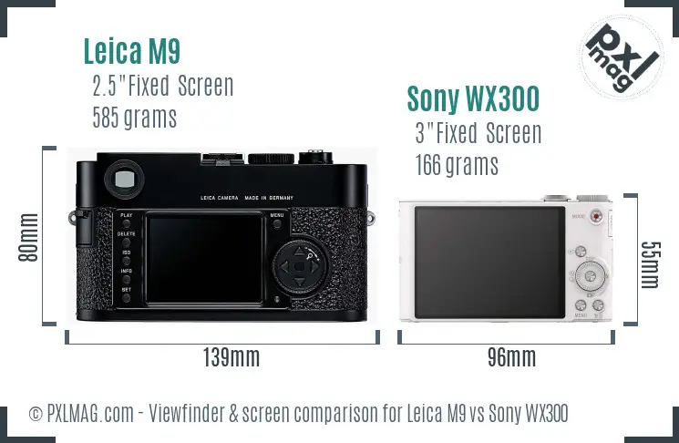 Leica M9 vs Sony WX300 Screen and Viewfinder comparison