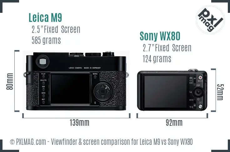 Leica M9 vs Sony WX80 Screen and Viewfinder comparison