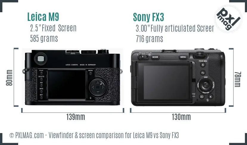 Leica M9 vs Sony FX3 Screen and Viewfinder comparison