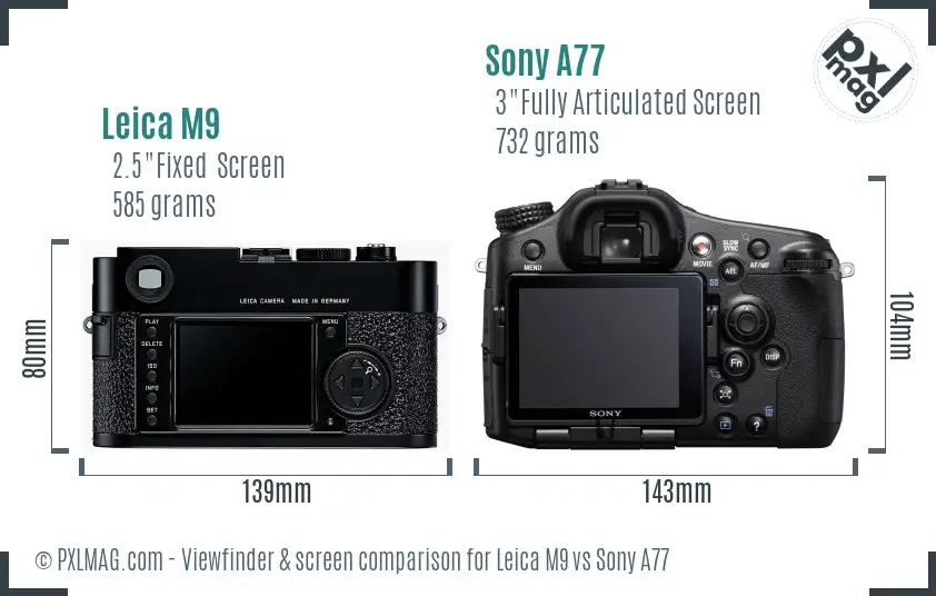 Leica M9 vs Sony A77 Screen and Viewfinder comparison