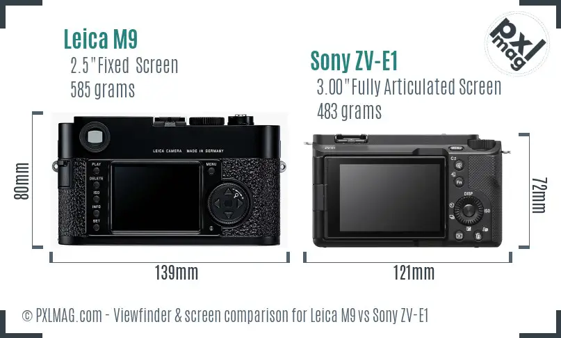 Leica M9 vs Sony ZV-E1 Screen and Viewfinder comparison