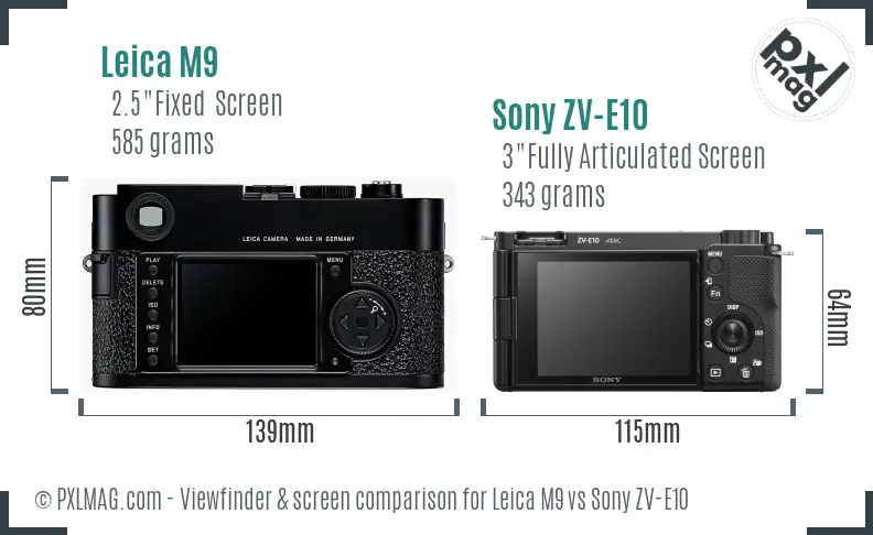 Leica M9 vs Sony ZV-E10 Screen and Viewfinder comparison