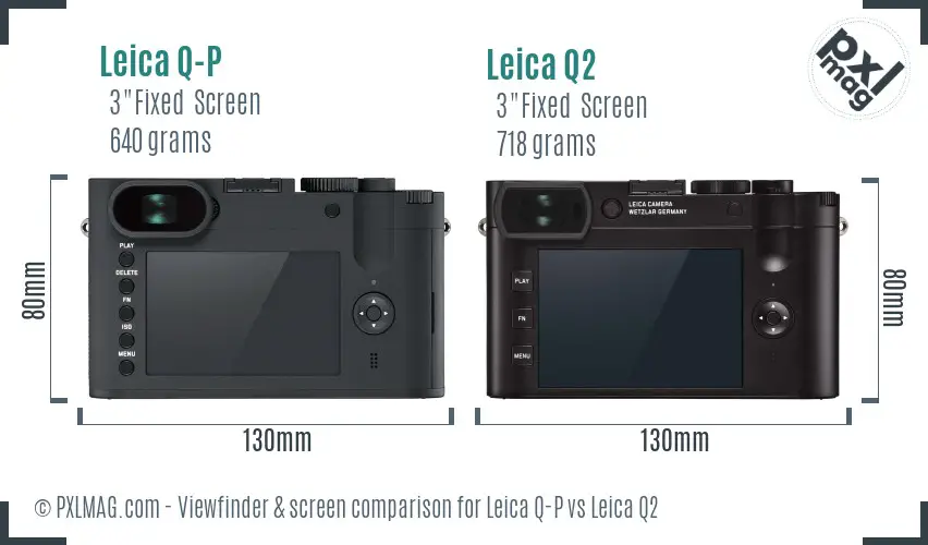 Leica Q-P vs Leica Q2 Screen and Viewfinder comparison