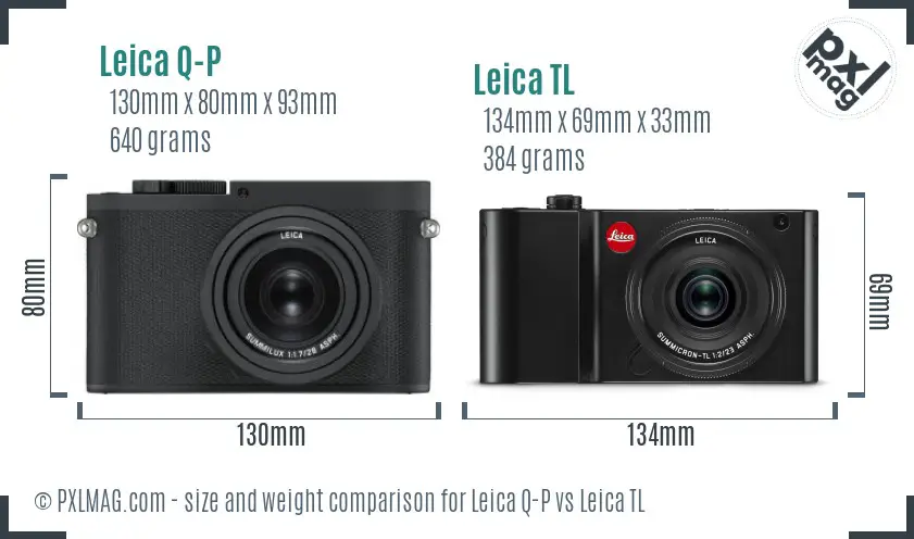 Leica Q-P vs Leica TL size comparison