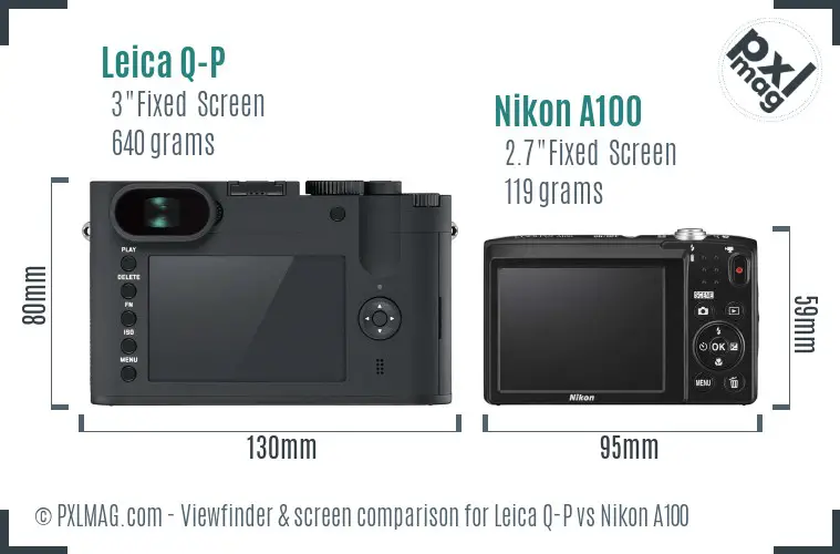 Leica Q-P vs Nikon A100 Screen and Viewfinder comparison