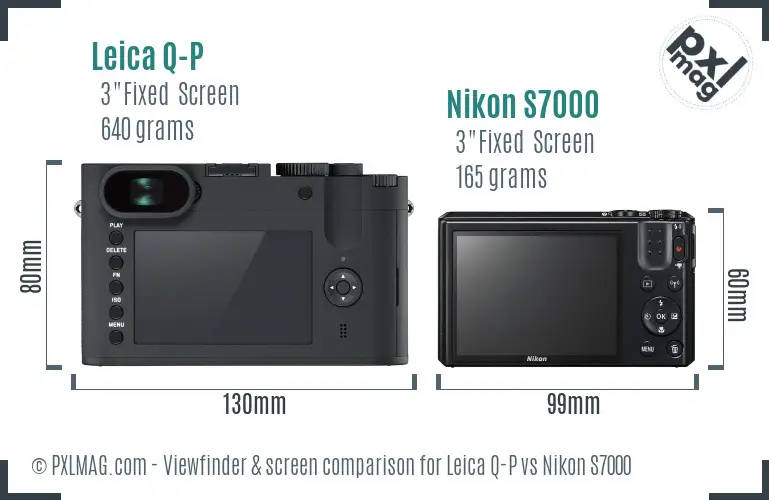 Leica Q-P vs Nikon S7000 Screen and Viewfinder comparison