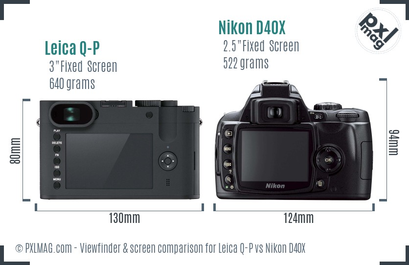 Leica Q-P vs Nikon D40X Screen and Viewfinder comparison