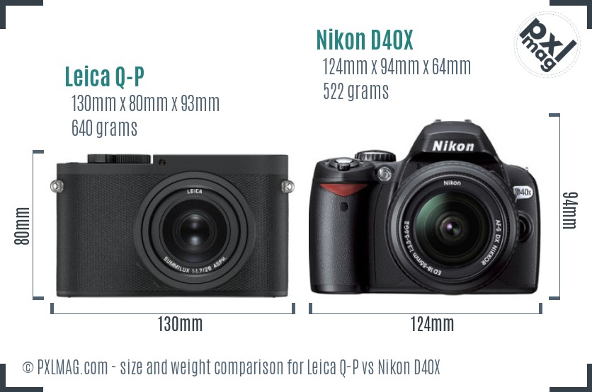 Leica Q-P vs Nikon D40X size comparison