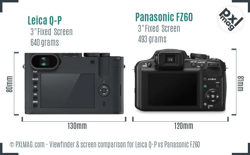 Leica Q-P vs Panasonic FZ60 Screen and Viewfinder comparison