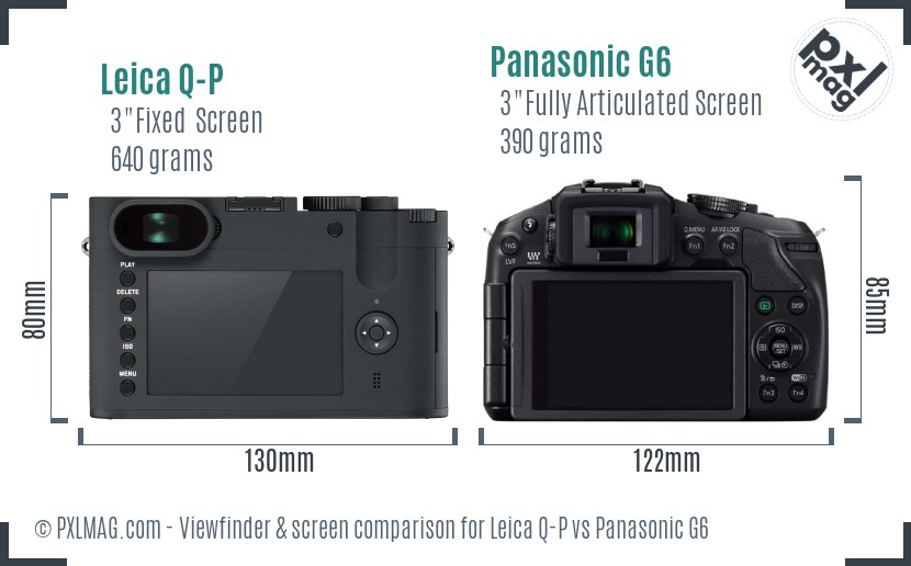 Leica Q-P vs Panasonic G6 Screen and Viewfinder comparison