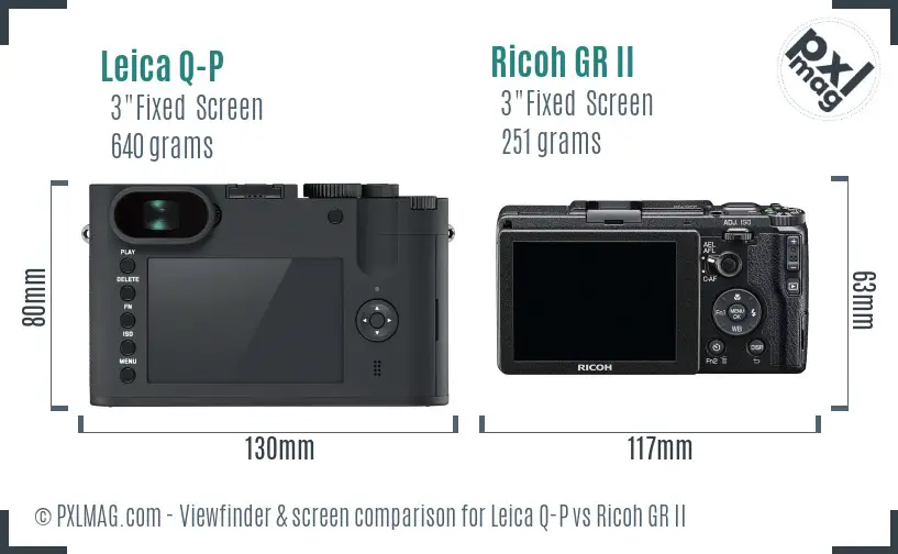 Leica Q-P vs Ricoh GR II Screen and Viewfinder comparison