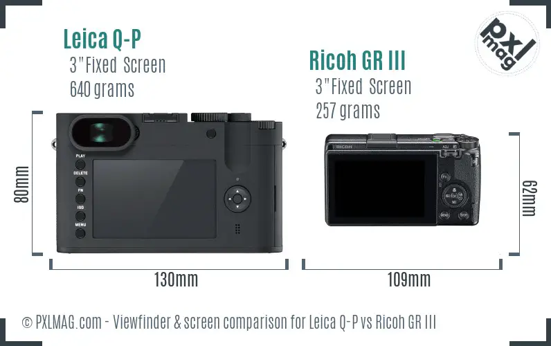Leica Q-P vs Ricoh GR III Screen and Viewfinder comparison