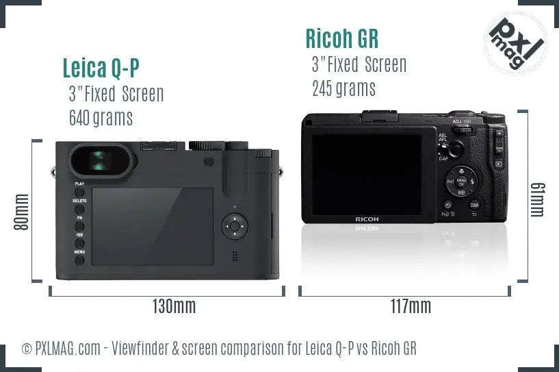Leica Q-P vs Ricoh GR Screen and Viewfinder comparison
