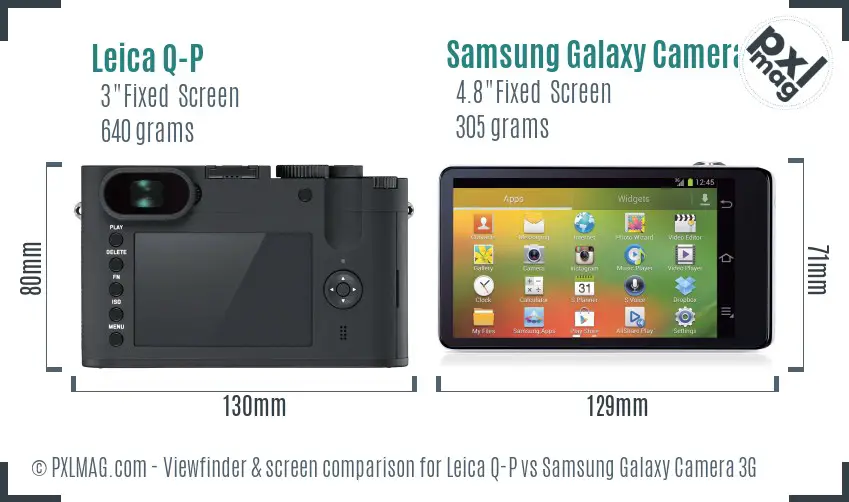 Leica Q-P vs Samsung Galaxy Camera 3G Screen and Viewfinder comparison
