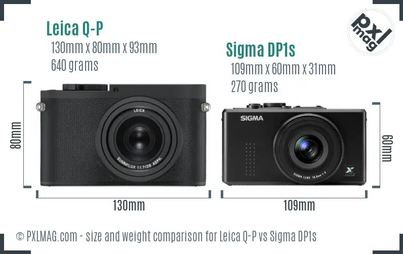 Leica Q-P vs Sigma DP1s size comparison