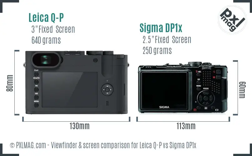 Leica Q-P vs Sigma DP1x Screen and Viewfinder comparison