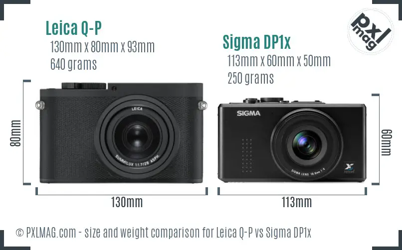 Leica Q-P vs Sigma DP1x size comparison