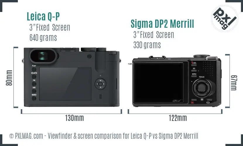 Leica Q-P vs Sigma DP2 Merrill Screen and Viewfinder comparison