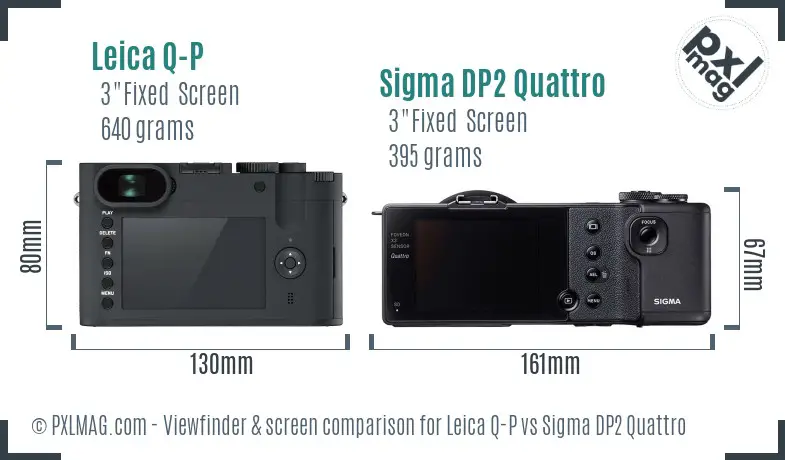 Leica Q-P vs Sigma DP2 Quattro Screen and Viewfinder comparison