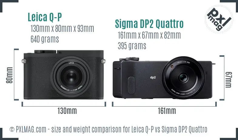 Leica Q-P vs Sigma DP2 Quattro size comparison