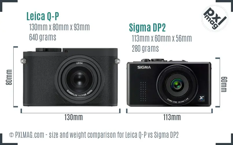 Leica Q-P vs Sigma DP2 size comparison